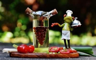Book Review: Eat That Frog by Brian Tracy